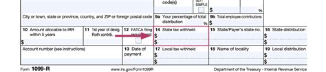 box 14 state distribution|is state distribution blank.